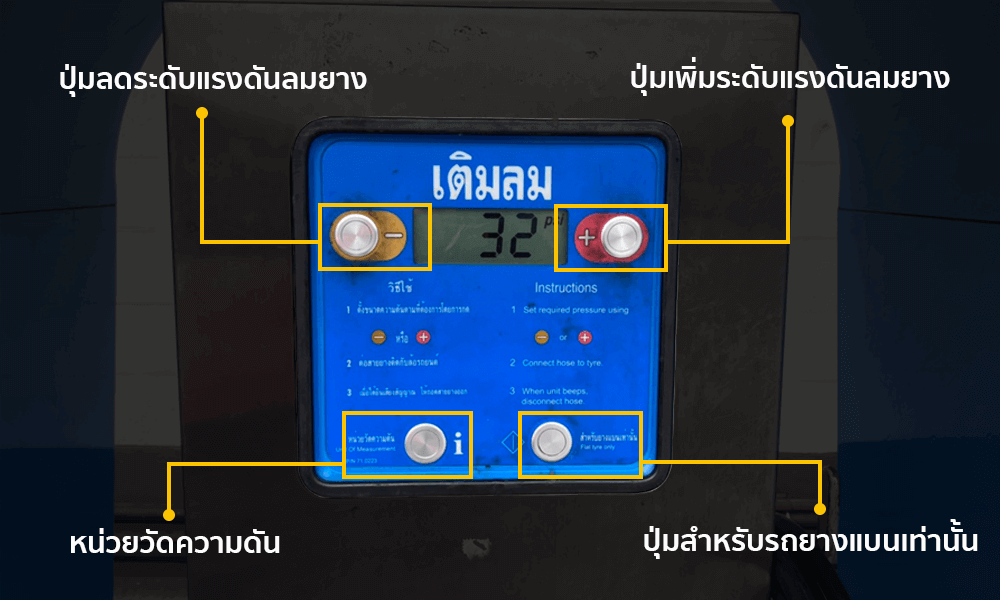 วิธีเติมลมยางรถในปั๊มแบบเข้าใจง่าย-2