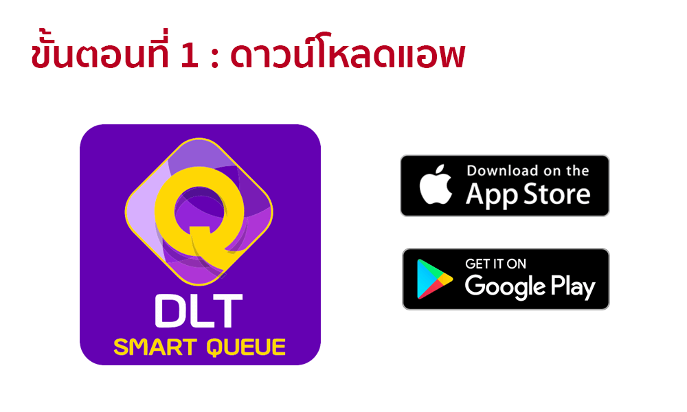 วิธีทำใบขับขี่ใหม่ต่ออายุใบขับขี่ต้องจองคิวออนไลน์ก่อน-01