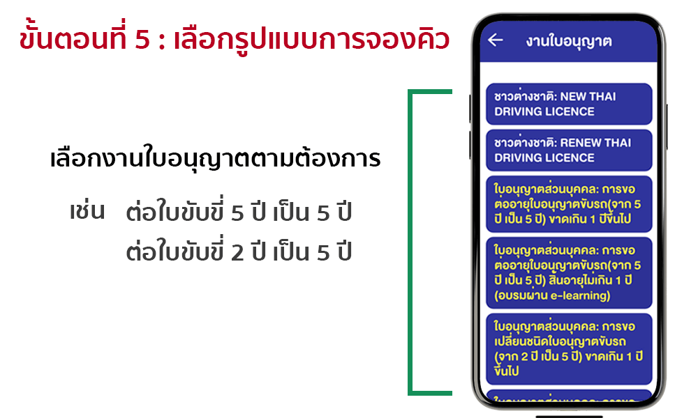 วิธีทำใบขับขี่ใหม่ต่ออายุใบขับขี่ต้องจองคิวออนไลน์ก่อน-05