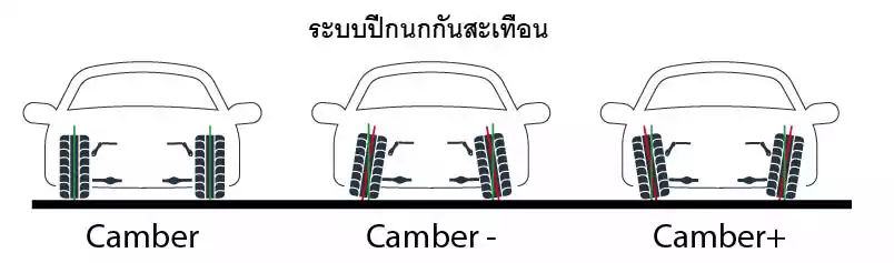 5 ข้อดีของรถกระบะ ที่ทำให้คนไทยเลือกซื้อเลือกใช้-3
