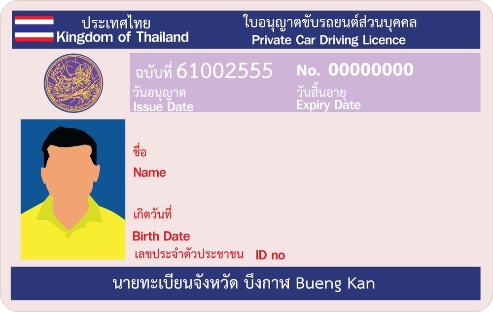 ใบขับขี่รถยนต์ส่วนบุคคล