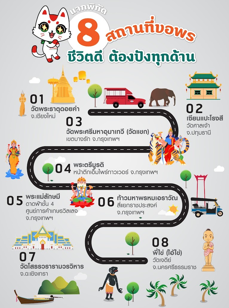 แจกพิกัด 8 สถานที่ขอพร ชีวิตดีต้องปังทุกด้าน