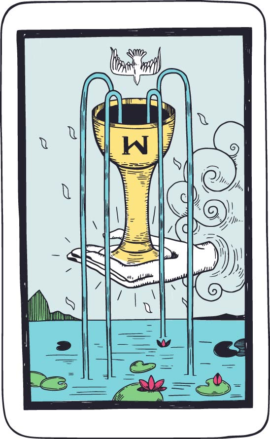 คุณได้ไพ่ Ace of Cups