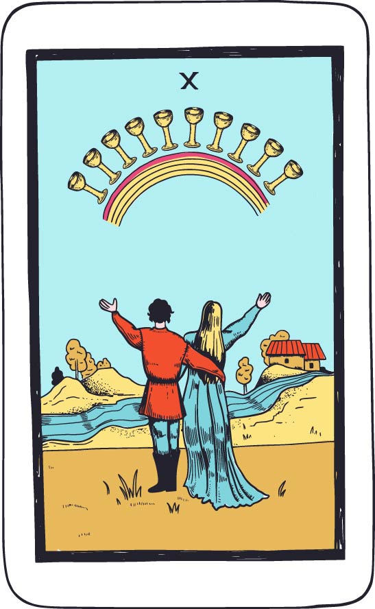 คุณได้ไพ่ Ten of Cups