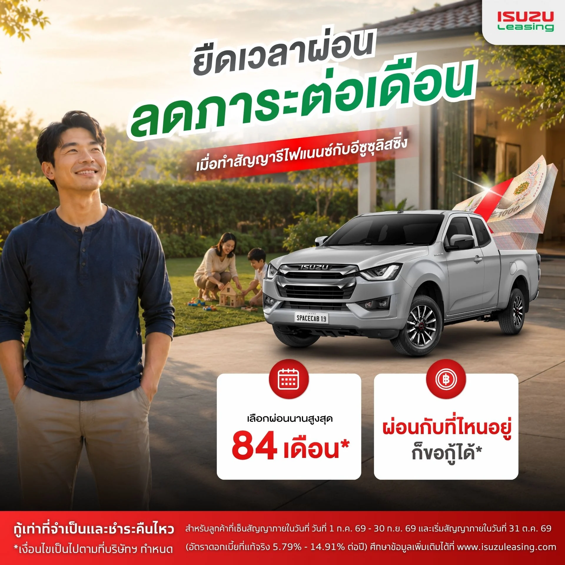 สนใจรีไฟแนนซ์รถยนต์อีซูซุ แจ้งข้อมูลเพื่อให้บริษัท ตรีเพชรอีซูซุลิสซิ่ง จำกัด ติดต่อกลับ