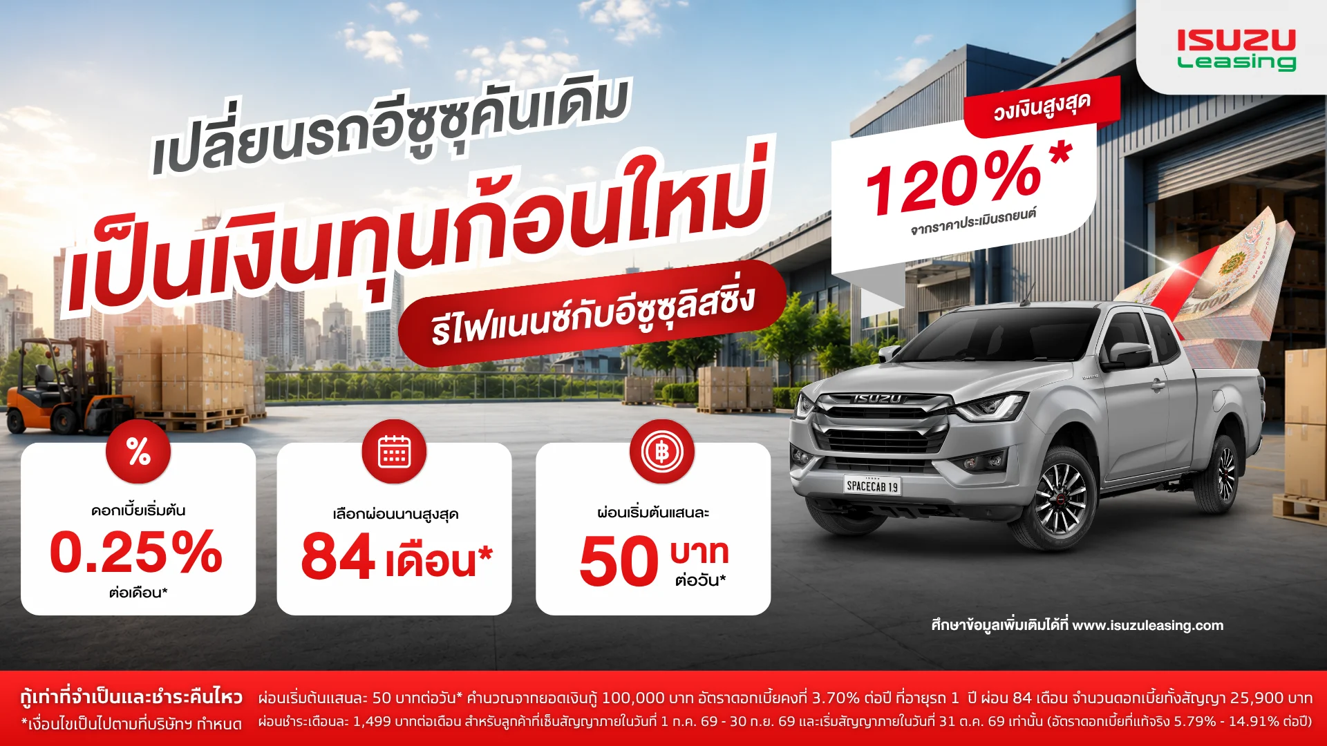 รีไฟแนนซ์กับอีซูซุลิสซิ่ง สนใจรีไฟแนนซ์รถยนต์อีซูซุ